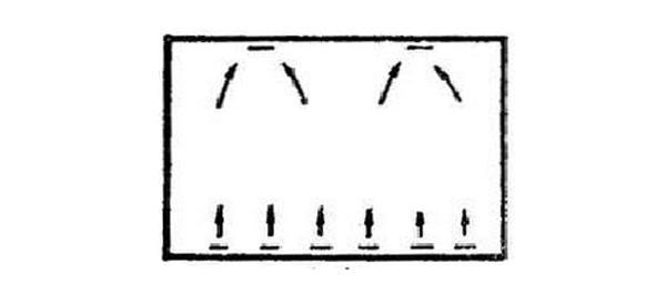 IDC機(jī)房空調(diào)系統(tǒng)氣流組織常見(jiàn)種類(lèi)是怎么樣的？
