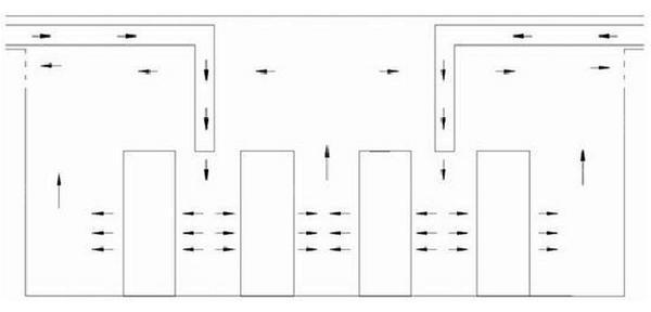 IDC機(jī)房空調(diào)系統(tǒng)氣流組織常見(jiàn)種類(lèi)是怎么樣的？